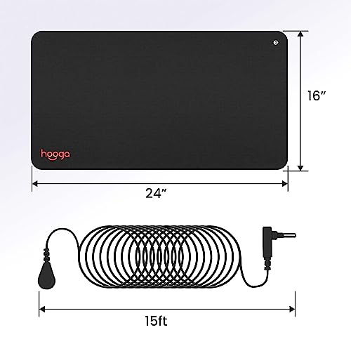 Grounding Mat