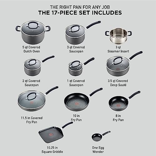 Anodized Nonstick Cookware