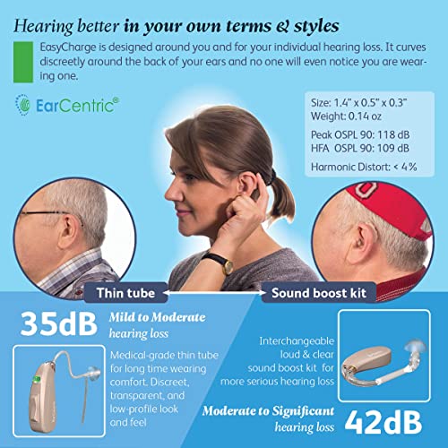 Hearing Aids