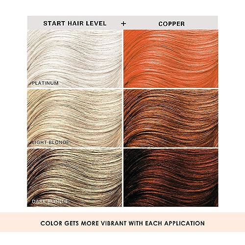 Keracolor Hair Dye