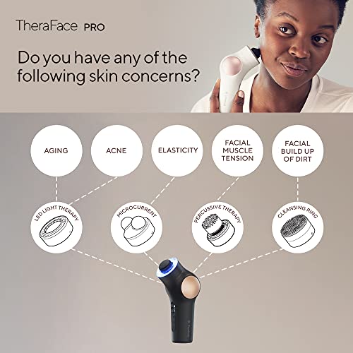 TheraFace Facial Device