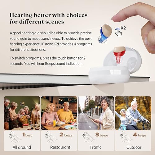 Rechargeable Hearing Aids