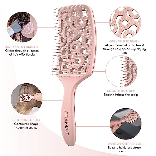 Vented Hair Brush