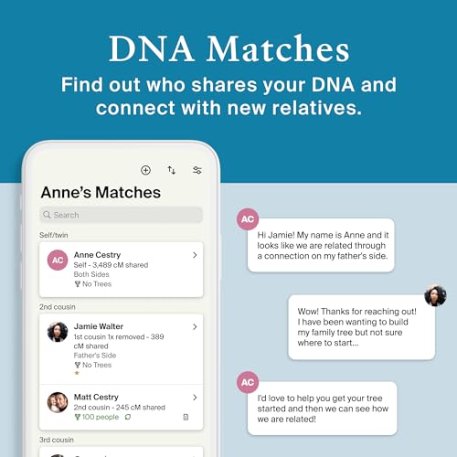 AncestryDNA + Genetic Kit