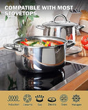 Home Kitchen Cookware