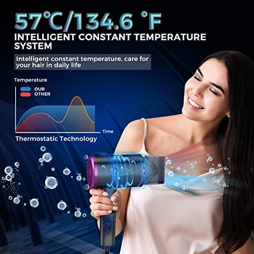 Hair Dryer with Diffuser