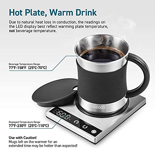 Coffee Mug Warmer