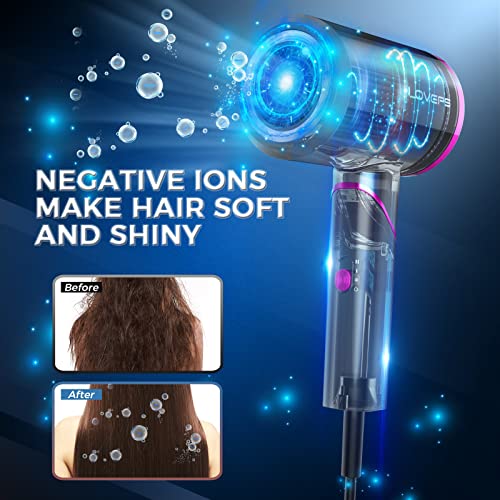 Hair Dryer with Diffuser