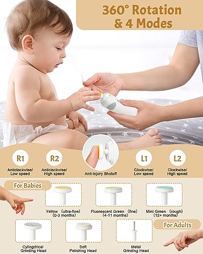 Baby Healthcare & Grooming